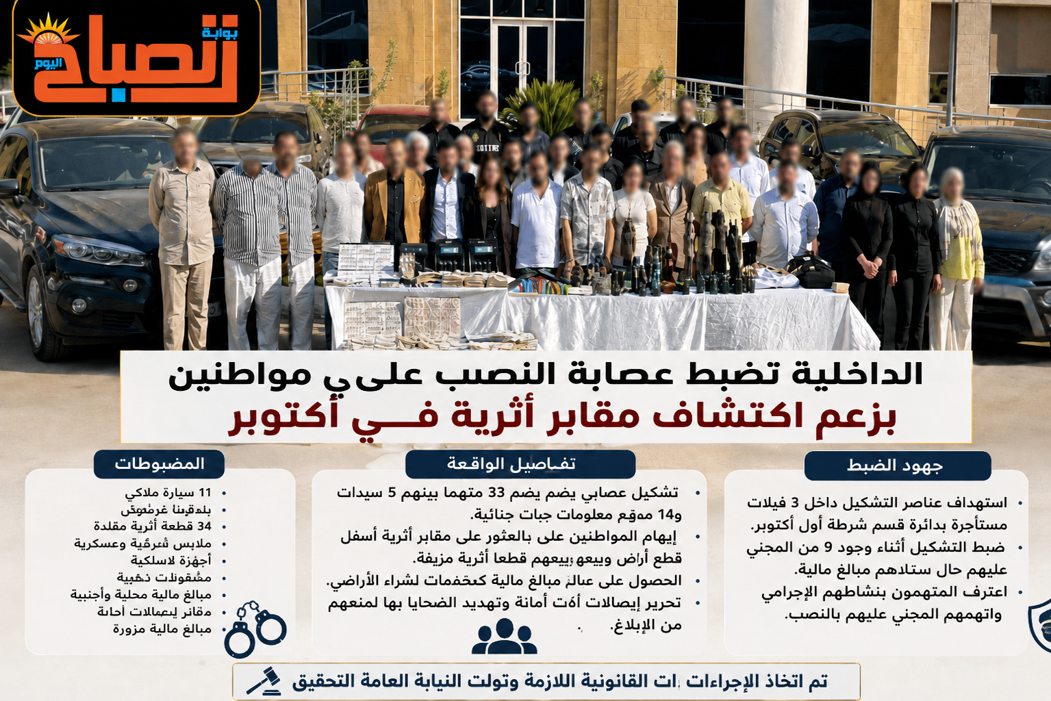 الداخلية تسقط عصابة المقابر الأثرية الوهمية في أكتوبر.. آثار مضروبة وملابس ميري داخل 3 فيلات